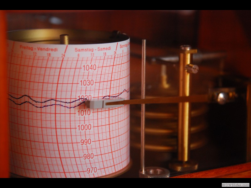 Le barographe aussi fait des vagues
